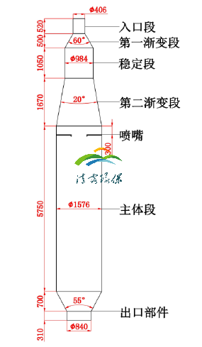 尿素熱解.png