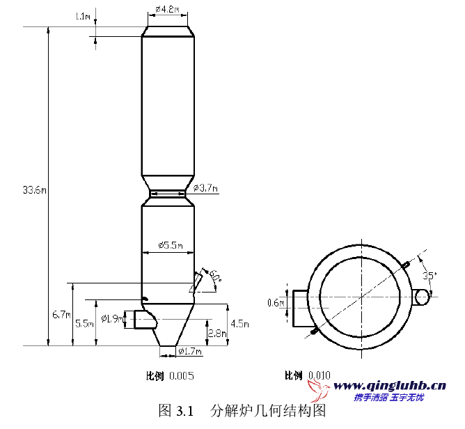 煤層氣再燃脫硝技術改造方案